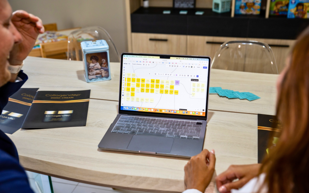 Consulenza Marketing e Mappa Strategica